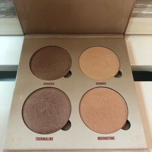 Anastasia Beverly Hills Sun Dipped Glow Kit